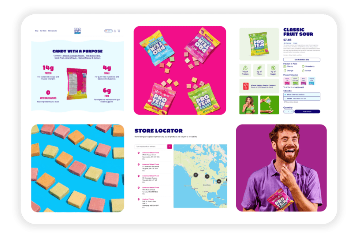 Grid of Protein Candy's Shopify stores features and marketing images