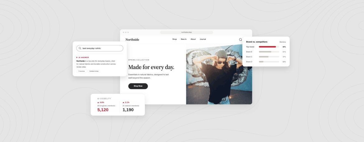 Mockup of a retail site with cards showing an AI answer, brand mention counts, and share of voice vs competitors