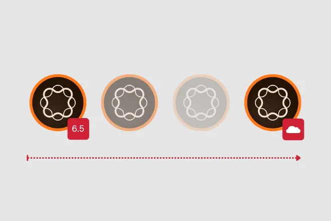 AEM Logos on a light gray background changing from 6.5 to cloud..